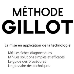La mise en application de la technologie